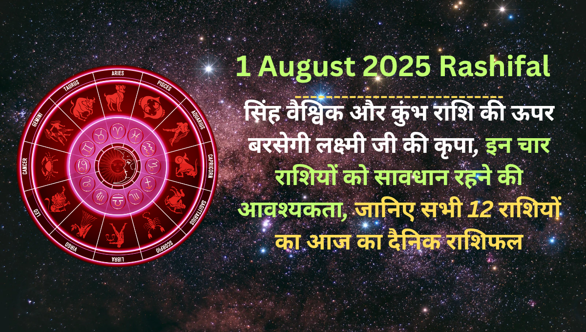 आज का राशिफल