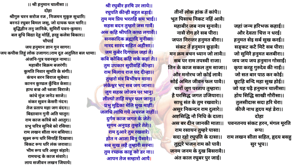 Hanuman Chalisa In Hindi Words